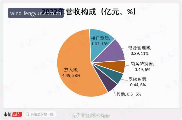 风云体育iOS版实用下载与使用指南：新手必读的五大关键技巧