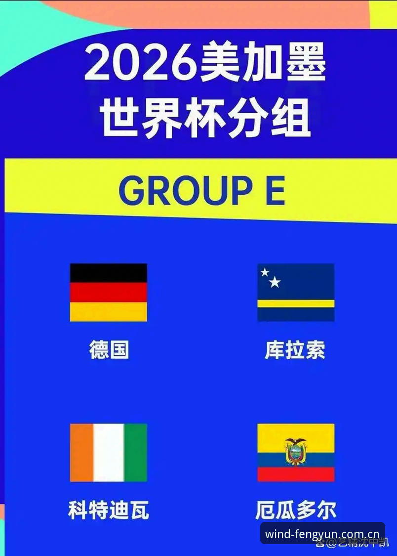 风云体育靠谱吗 3大亮点解读德国队26人世界杯名单:40岁诺伊尔回归与18岁小将的传承