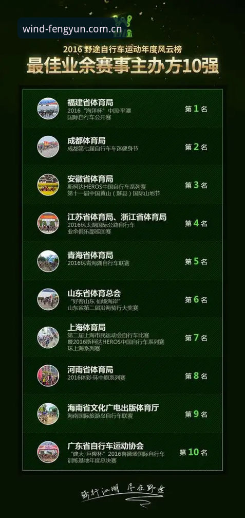 揭秘风云体育官网入口最新版：一款体育平台背后的真实体验与安全真相